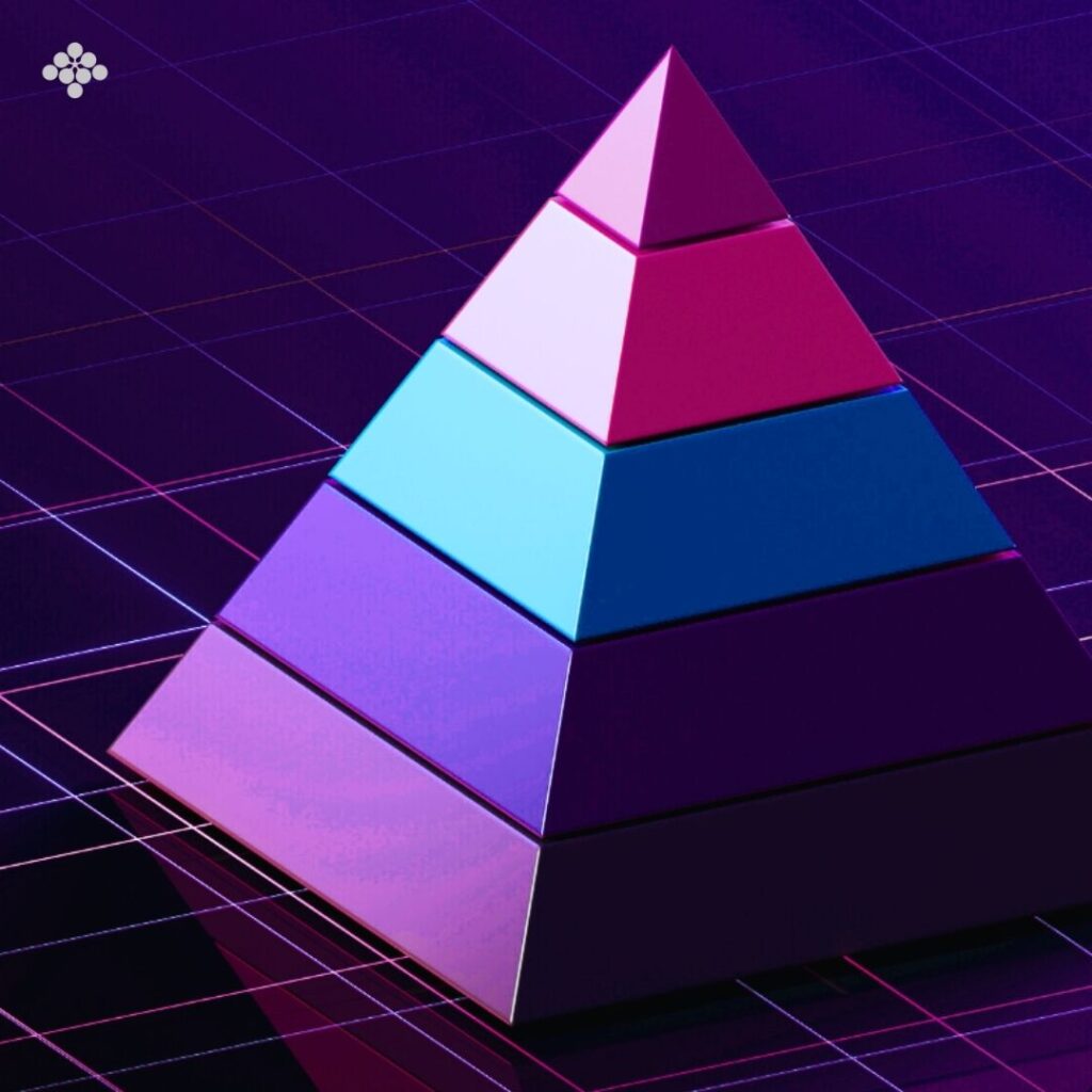 Pirâmide de Maslow_ como funciona a hierarquia de necessidades
