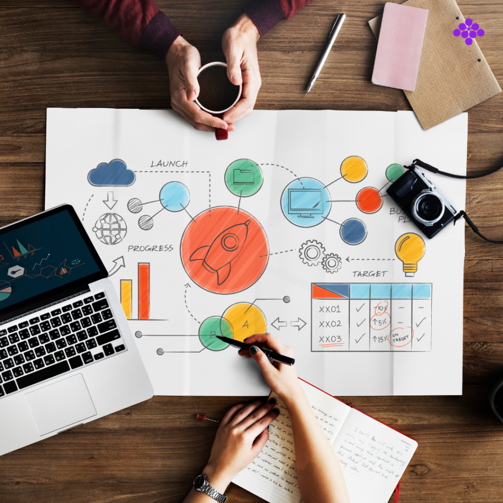 Estratégia de marketing digital como usar dados para potencializar resultados