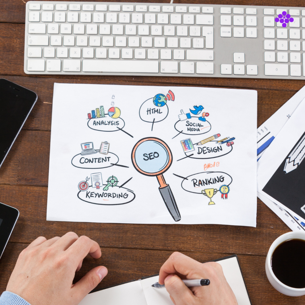 Estratégia de marketing digital como usar dados para potencializar resultados